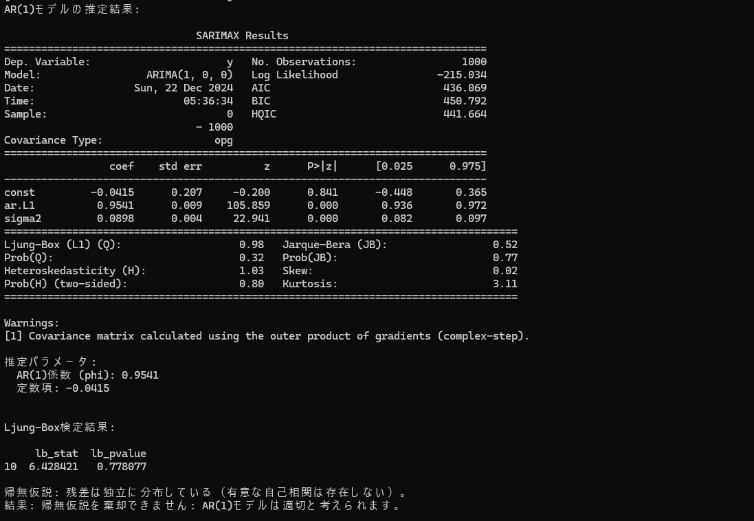 Sampling setires from OU process