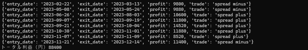 Arbitrage test data
