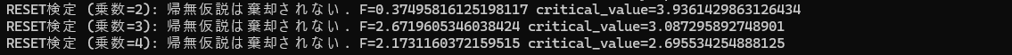 test coefficients