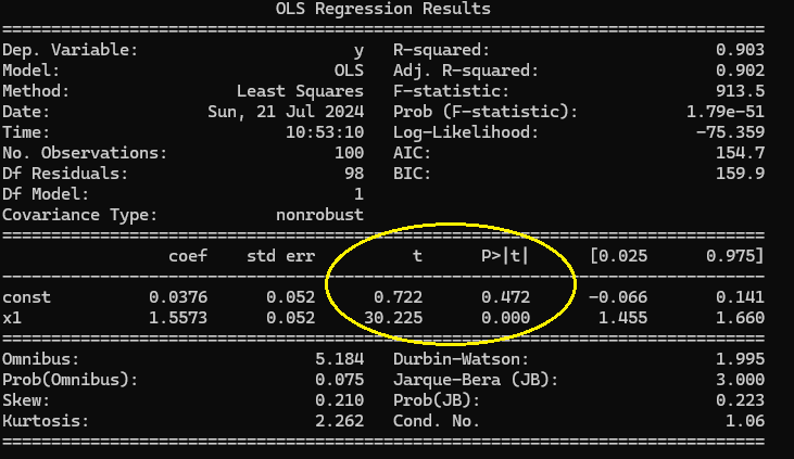 test coefficients