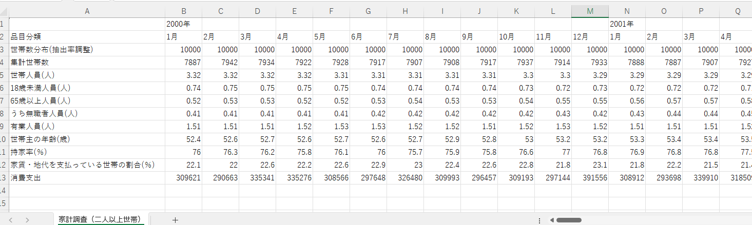 h-mon-a.csv