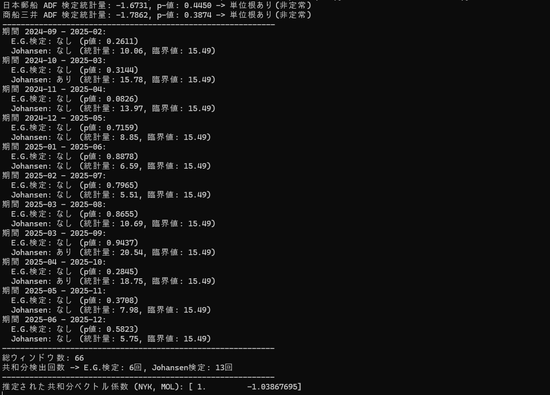 test cointegration in 2-stocks