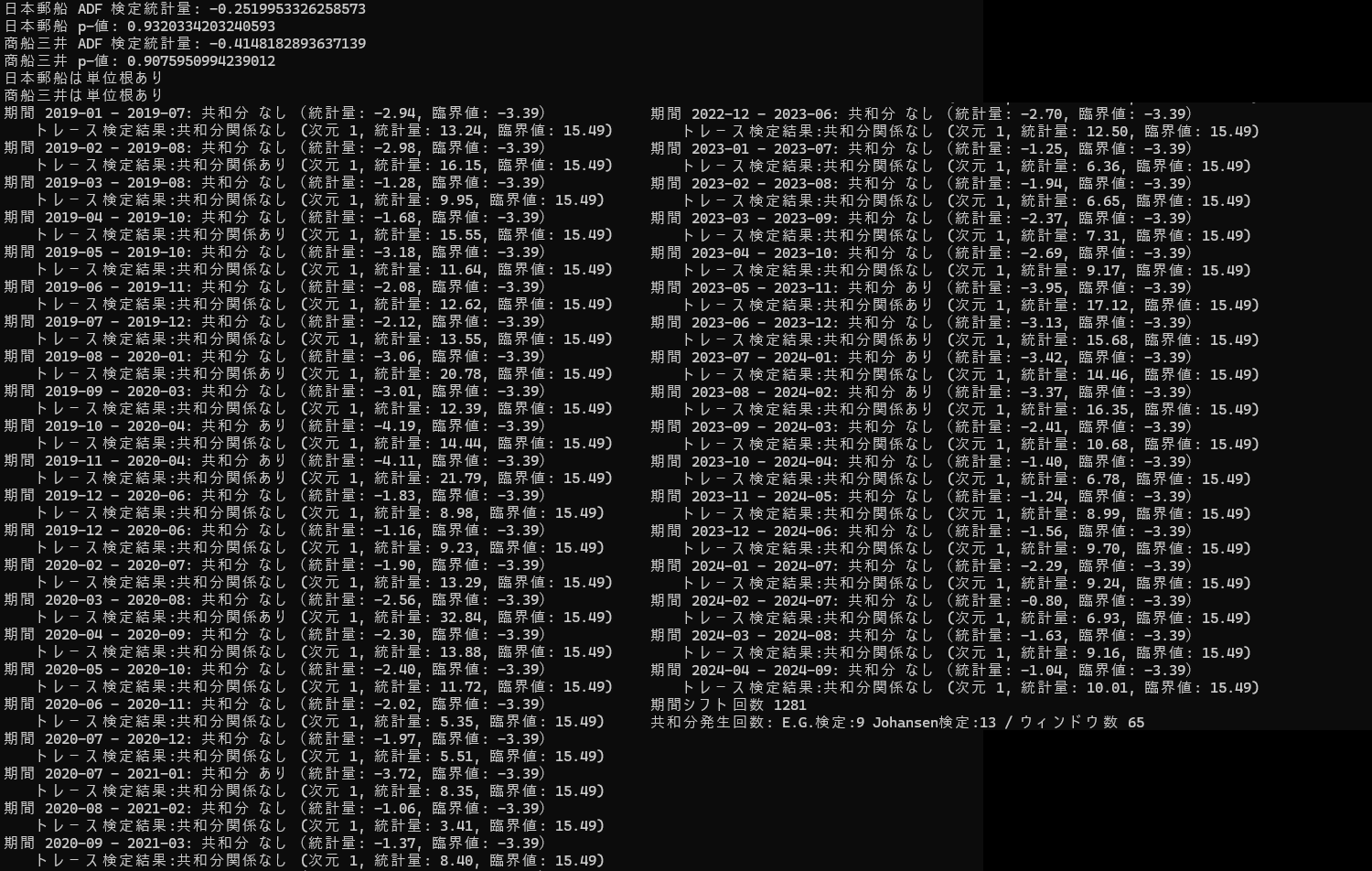 test cointegration in 2-stocks