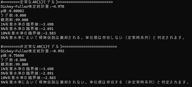 Dickey-Fuller test result